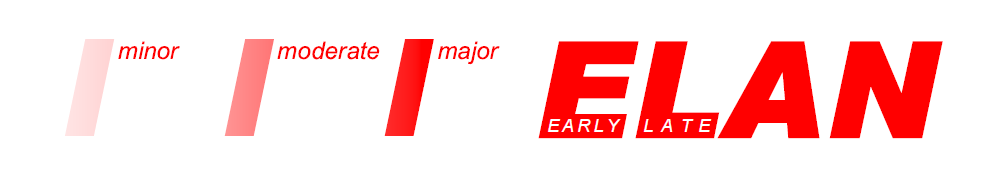 main ELAN logo in red